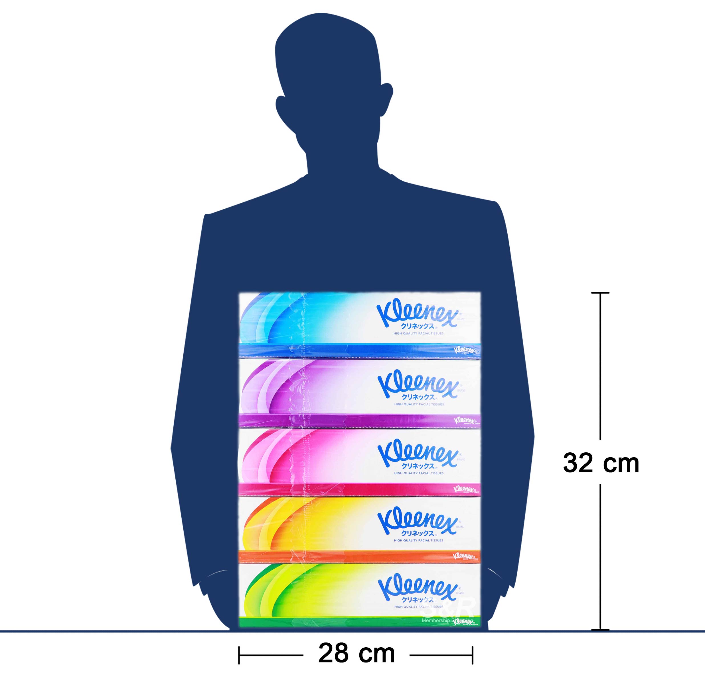 Kleenex High Quality Facial Tissues 5 boxes