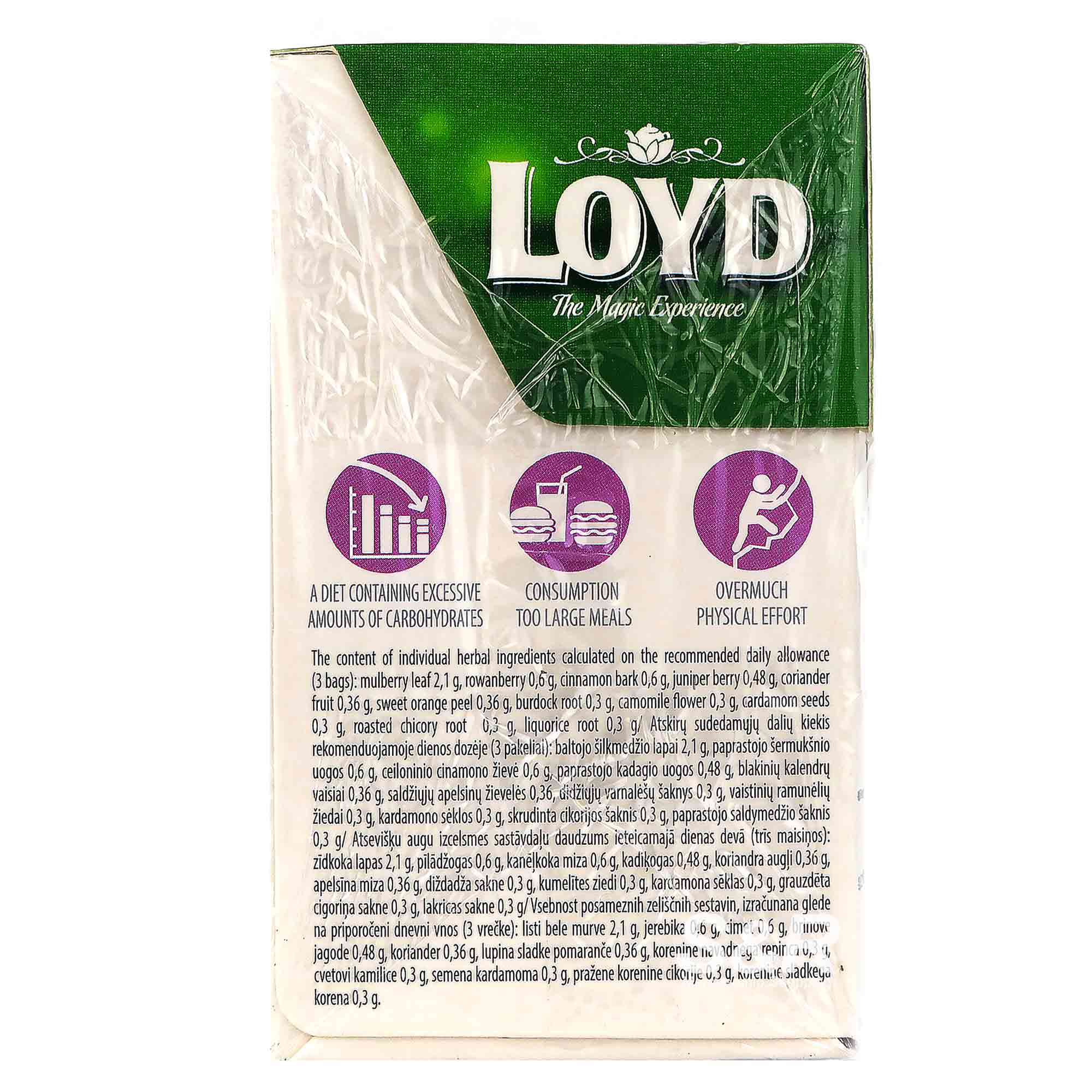 Loyd Balance of Sugar
