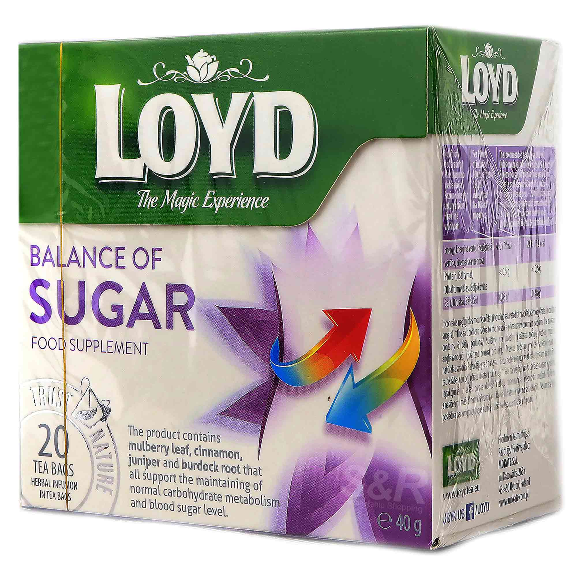 Loyd Balance of Sugar