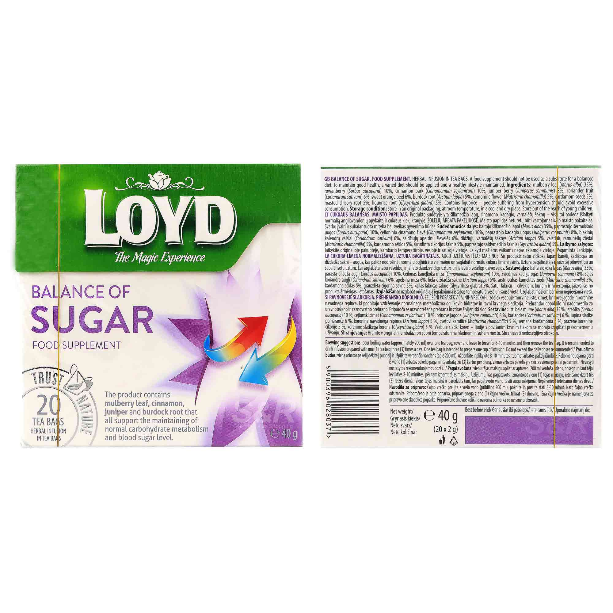Loyd Balance of Sugar