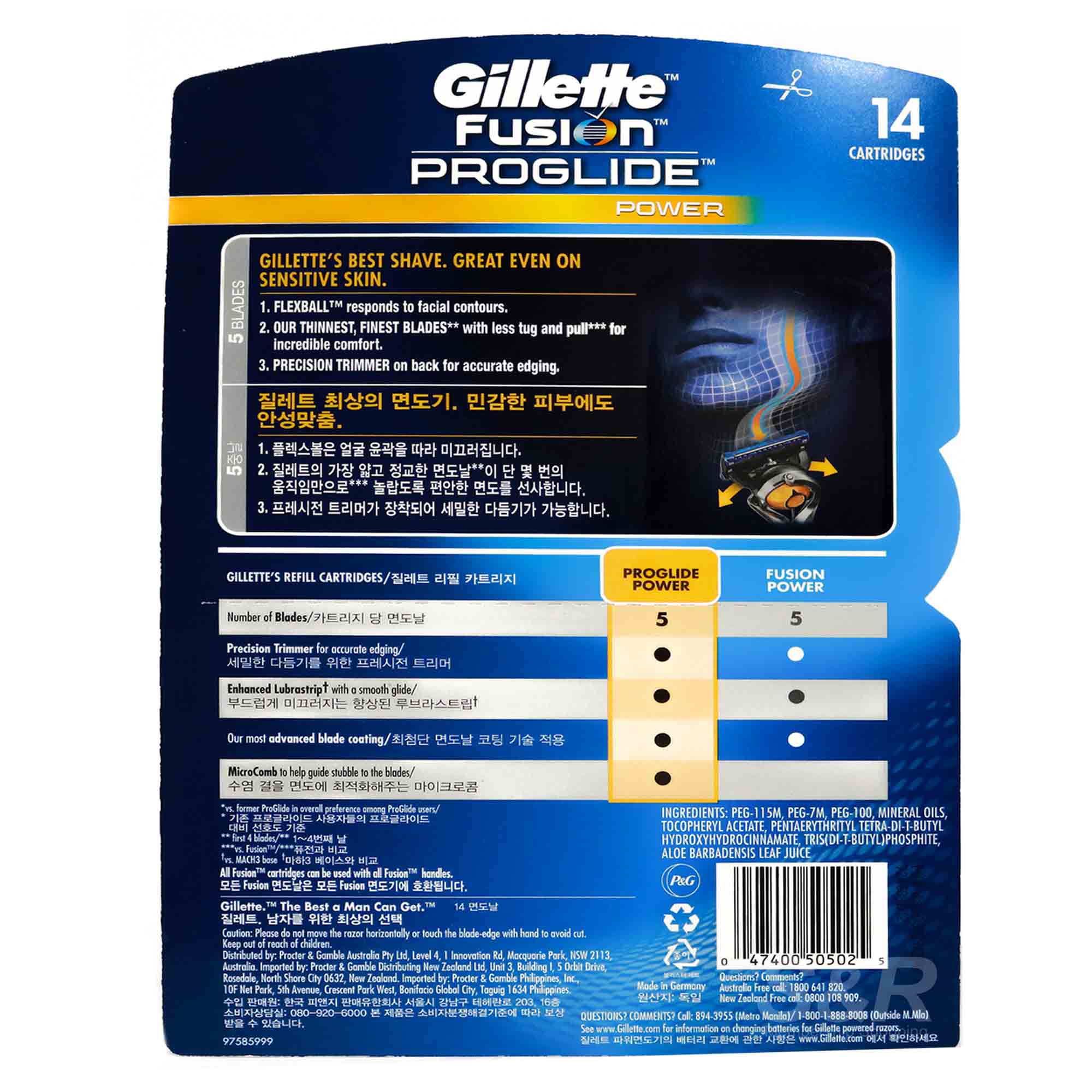 Gillette Fusion