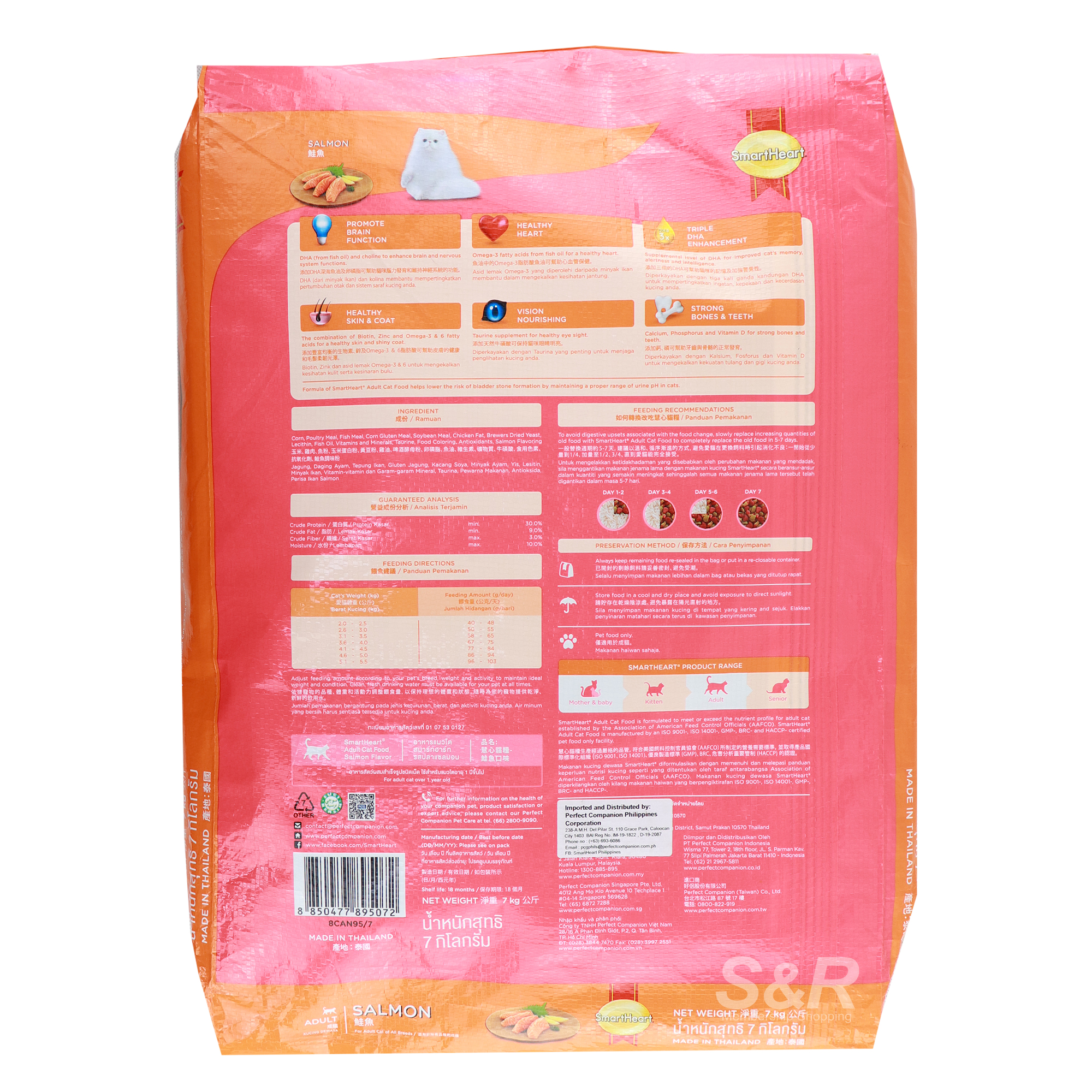 Smartheart Cat Food